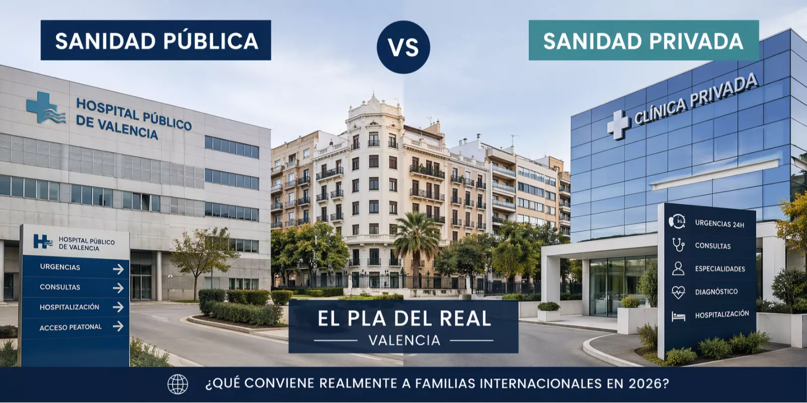 Sanidad pública vs privada en El Pla del Real de Valencia: ¿Qué conviene a familias internacionales realmente?
